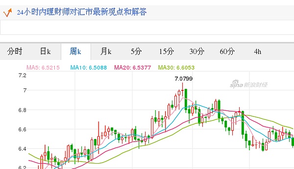 今日加拿大元最新价格_加拿大元对瑞典克朗汇率_2017.08.