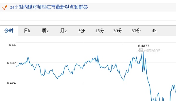 今日加拿大元最新价格_加拿大元对瑞典克朗汇率_2017.08.