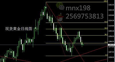 慕凝郗：10.19渐行渐下的黄金价格，你什么时候能够回头？