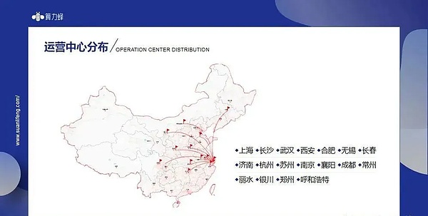 算力蜂-公司介绍