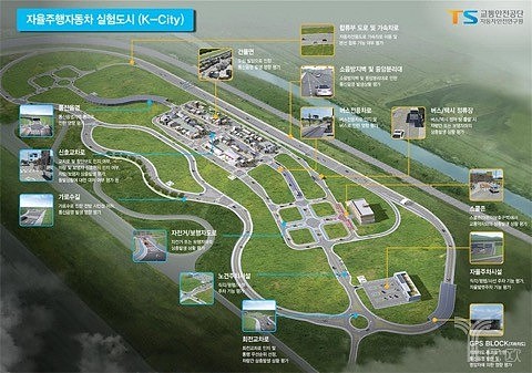 虽然建了全球最大的自动驾驶汽车测试场，但韩国的动作还是晚了点