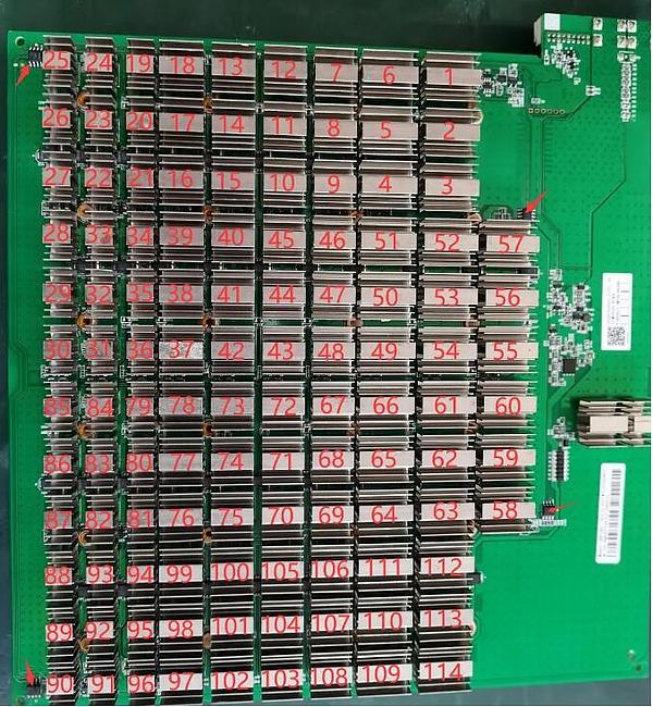 深入解析蚂蚁矿机s19pro