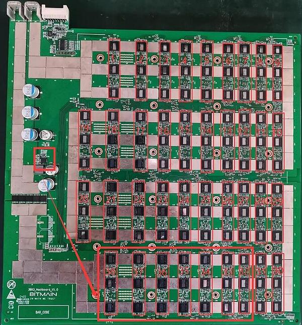 深入解析蚂蚁矿机s19pro