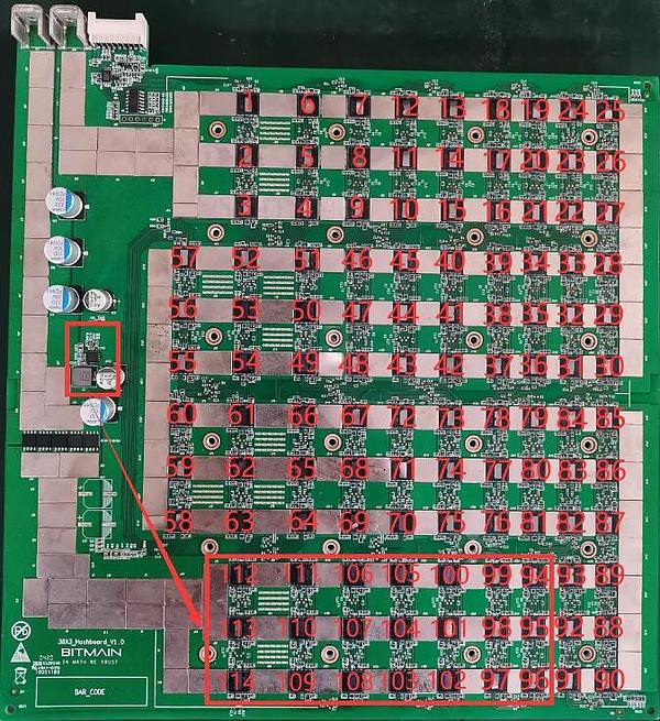 深入解析蚂蚁矿机s19pro