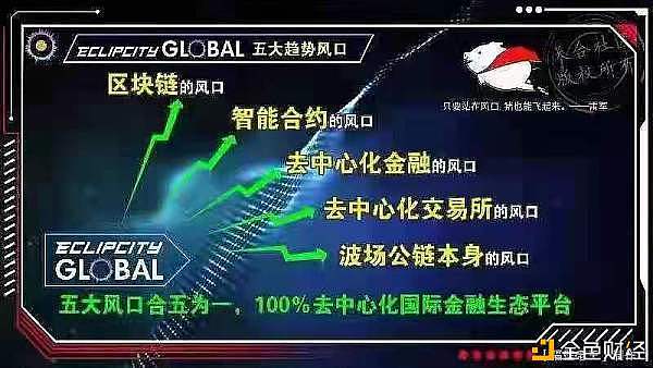 五大风口项目2021波场链tron上的eclipcity