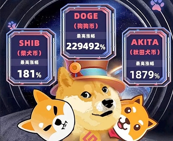 chia奇亚频频登上热搜shib柴犬币后起之秀独占鳌头二者孰强孰弱