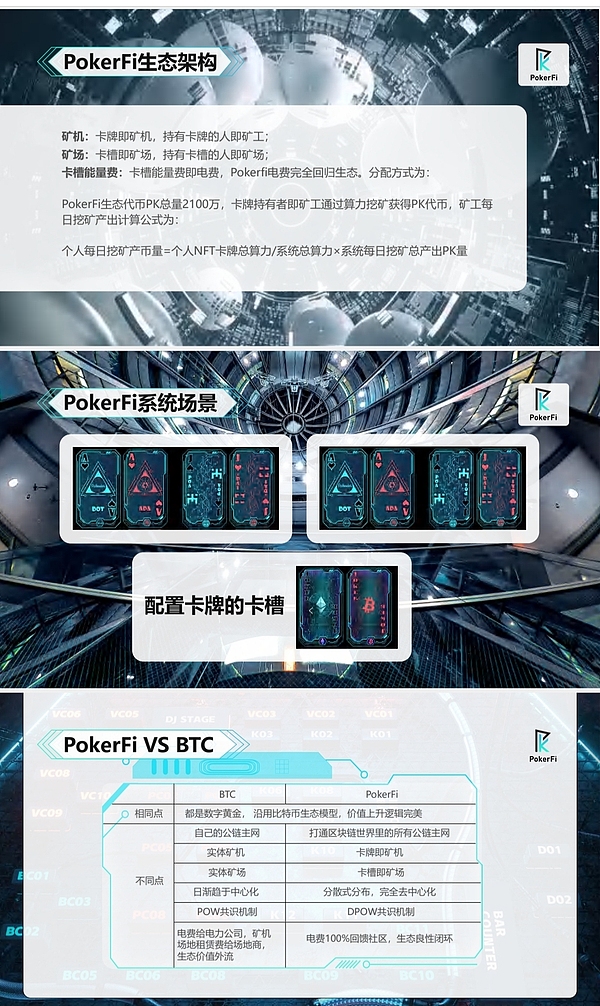 defi七点钟社区深度解析用definft创造的新型比特币pokerfi