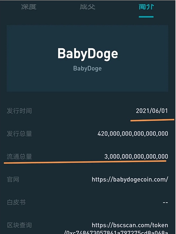 宝贝狗连续疯涨热度不断,动物币种添新成员,baby doge