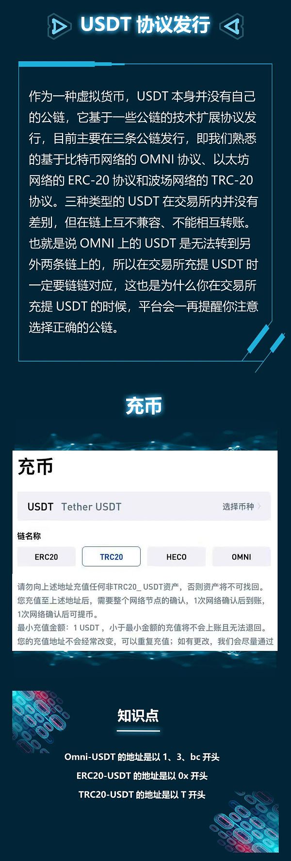 im钱包转USDT地址-虚拟币兑换成另一种币以后还能被追踪到吗？