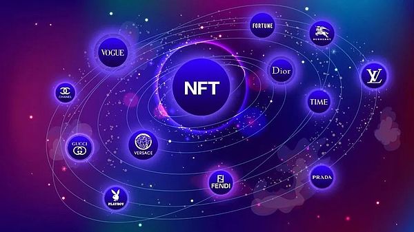 聚焦元宇宙 ipfs:引领区块链新一轮发展空间