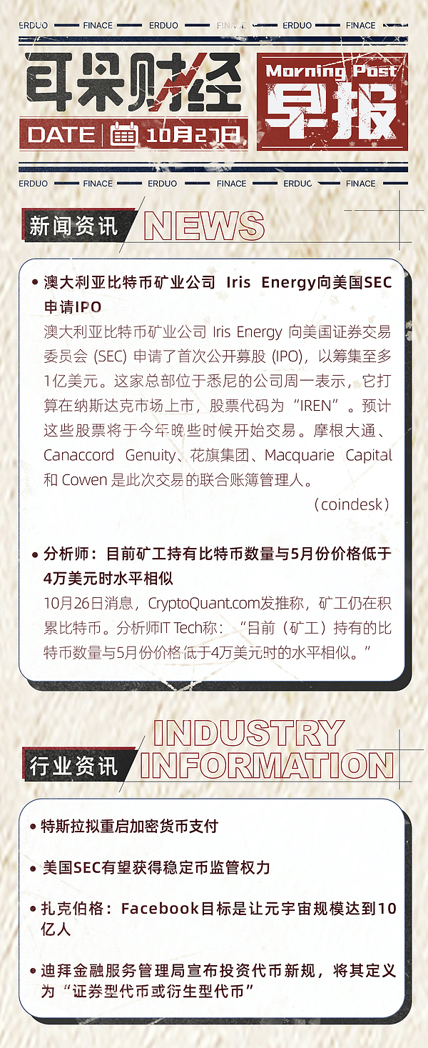 早报|澳大利亚比特币矿业公司 iris energy向美国sec申请ipo 6767