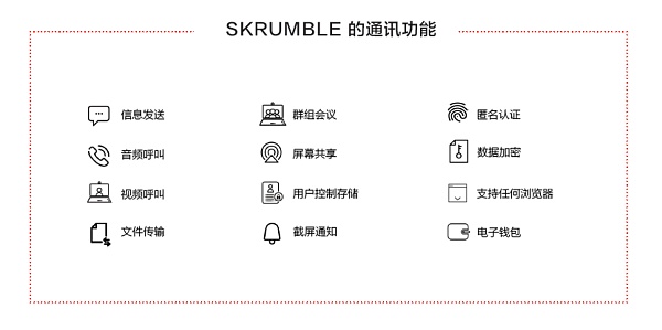 区块链通讯项目那么多 Skrumble Network凭什么成为真正分布式的全球通讯网络
