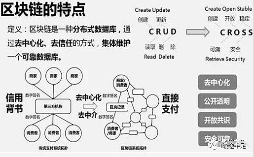 区块链,数字货币_区块链概念数字货币～全球支付_货币生态链浏览器