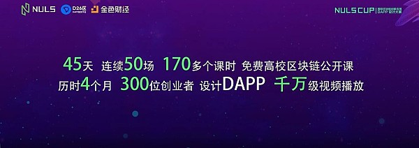 2018 NULS杯国际DAPP大赛在京圆满落幕