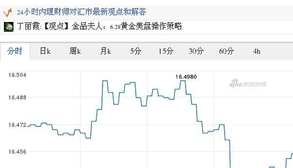 今日人民币最新价格 人民币对日元汇率 2017 06 28人民币对日元汇率走势图 外汇 金色财经