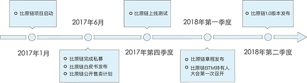 主营业务收入的含义_四川平板显示主营业务收入2022年将达2000亿元