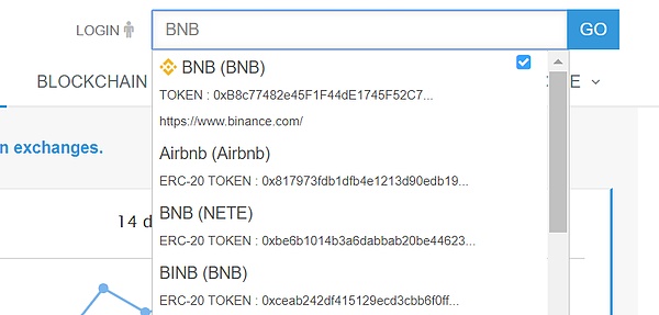 以太坊token乱象丛生 如何辨别真伪