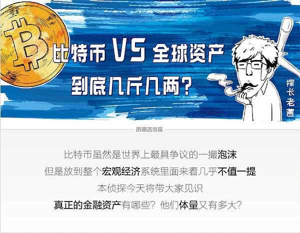 比特币VS全球资产 到底几斤几两？