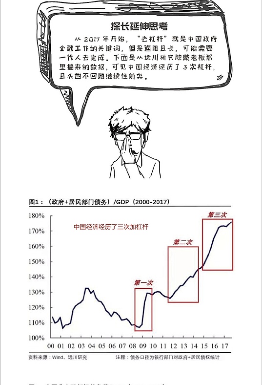 比特币VS全球资产 到底几斤几两？