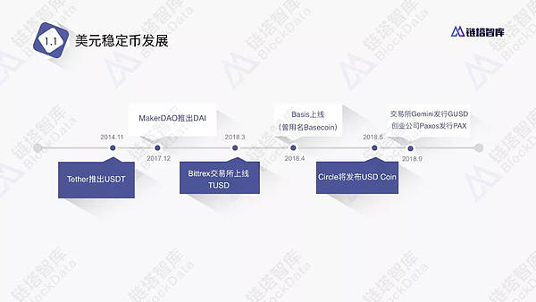 链塔智库：官方发行稳定币的原因和影响报告