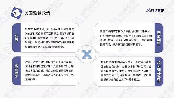 链塔智库：官方发行稳定币的原因和影响报告