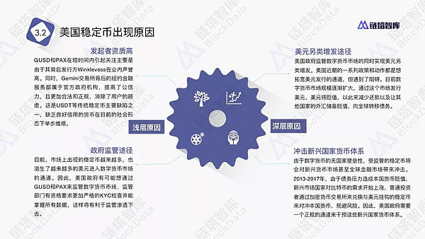 链塔智库：官方发行稳定币的原因和影响报告