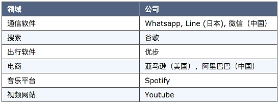 比特大陆IPO背后的那些事儿