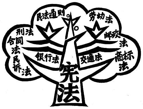 《区块链领导干部读本》解读系列——区块链监管“共识≠共管”