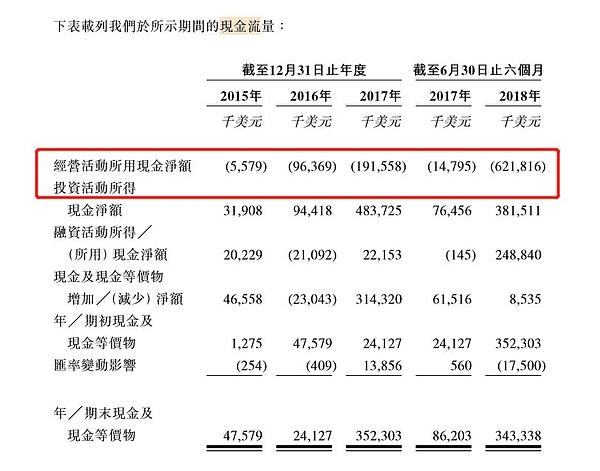 吴忌寒第二,谁是第一？比特大陆的IPO之路有多难？