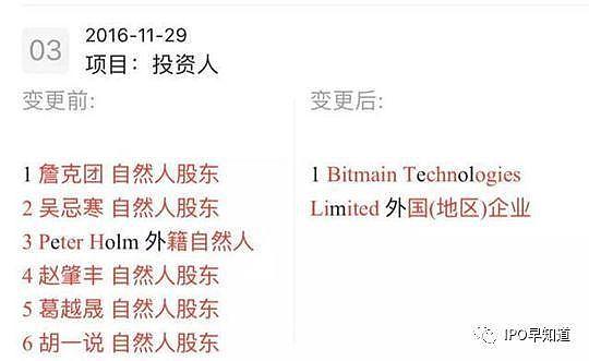 区块链界的“腾讯”即将赴港IPO 千亿估值凭什么？