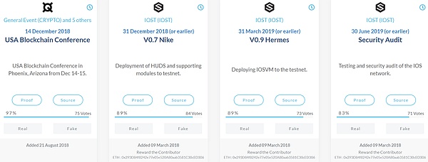 发现机会：iost短线走强 保持关注