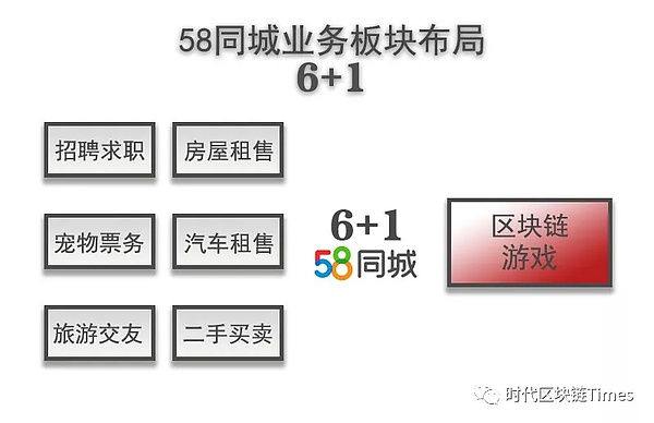 互联网转型档案 | 姚劲波：四十有惑