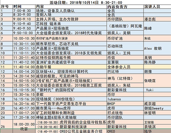 “2018新时代矿业峰会”金色财经图文直播