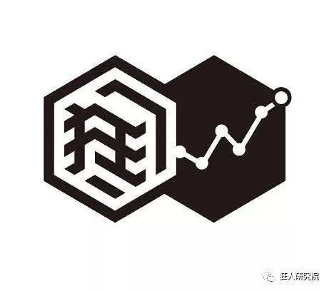 狂人指数 | 量价配合上行突破反弹进入确认阶段（10月16日）