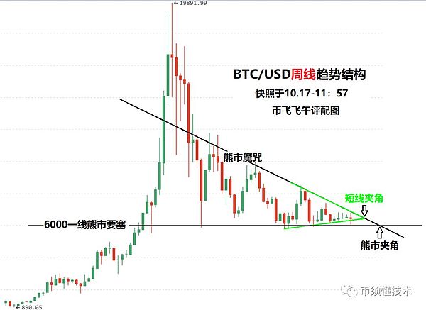 包大人：目前僵局状态 需要你了解打死不动的内因