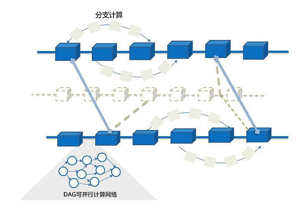 一个开发者眼中的百度“超级链”