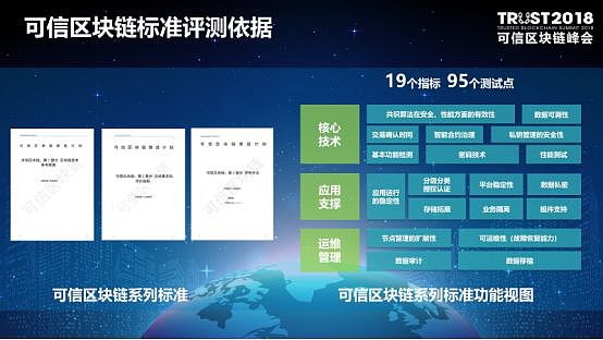 可信区块链推进计划主任卿苏德：可信区块链评测结果通报