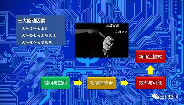 区块链：重构的力量