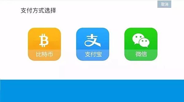 投票 | 十周岁的比特币能否成为下一个“移动支付”