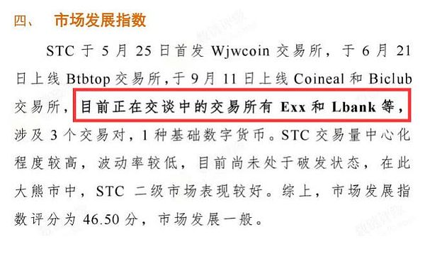 财联社大战数链评级：区块链评级到底公不公正