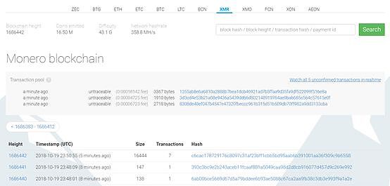 门罗币 Bulletproofs 技术已降低 95% 的手续费｜标准共识评级