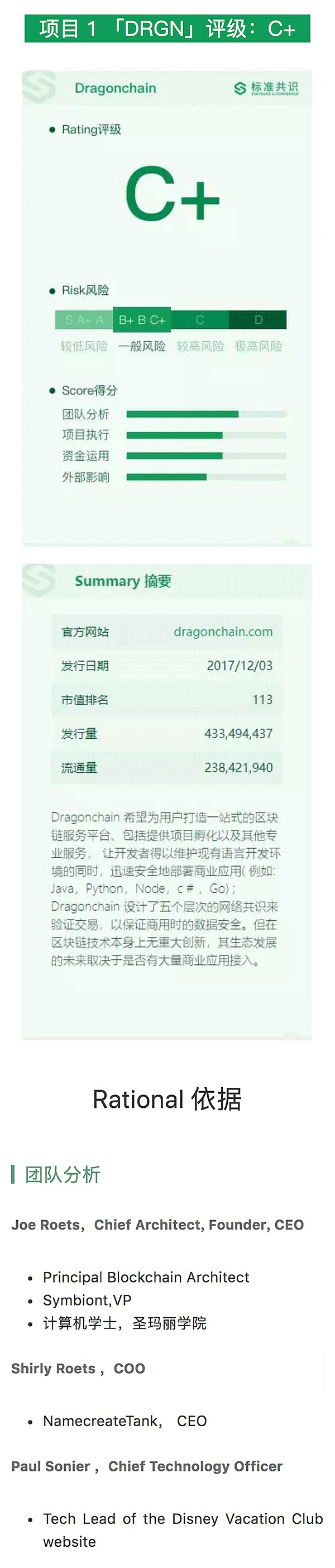 来自迪斯尼的 Dragonchain 已有商业应用落地 | 标准共识评级短报合集