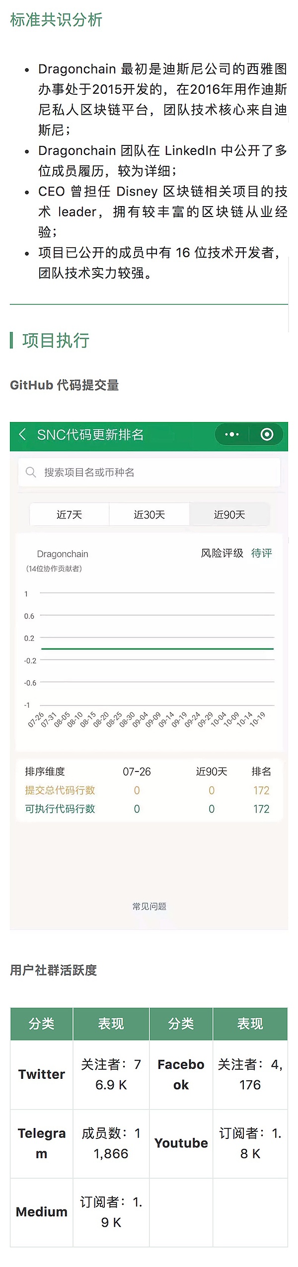 来自迪斯尼的 Dragonchain 已有商业应用落地 | 标准共识评级短报合集