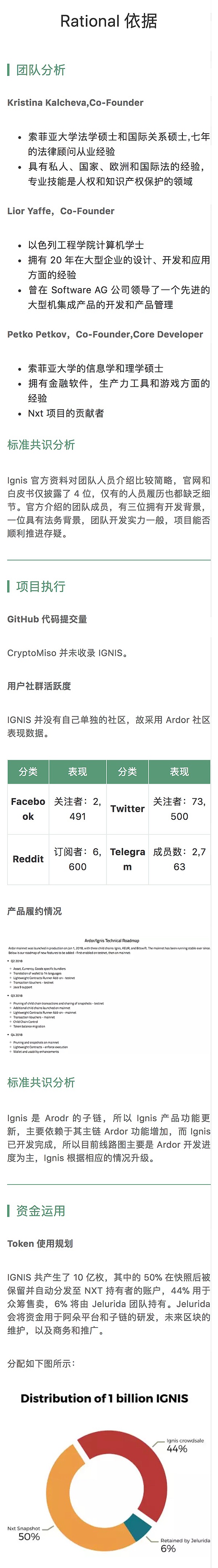 来自迪斯尼的 Dragonchain 已有商业应用落地 | 标准共识评级短报合集