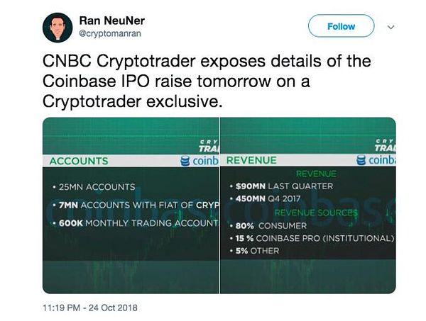 交易量不及OK百分之三的Coinbase IPO的底气来自哪里