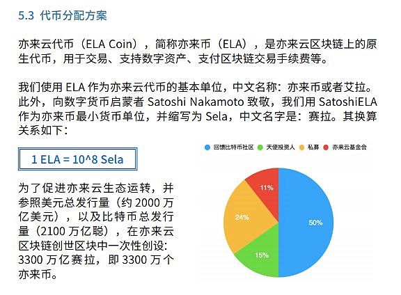 亦来云被维权 创始人陈榕对“八大指控”直认不讳