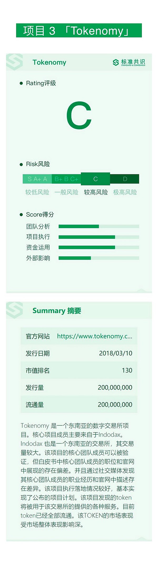 夸克链 QuarkChain 已上线测试网｜标准共识评级短报合集