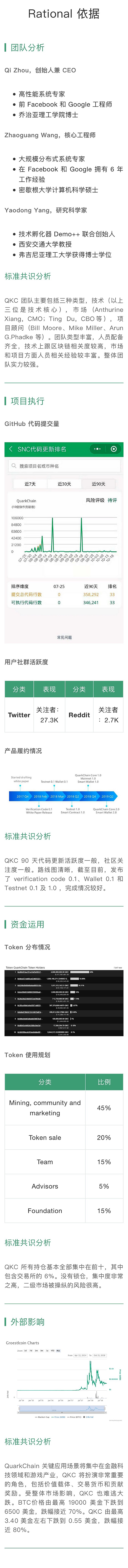 夸克链 QuarkChain 已上线测试网｜标准共识评级短报合集