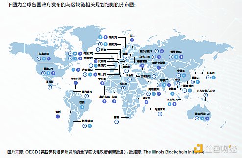 硅谷洞察专访：区块链技术如何落地传统产业？中美趋势深度读解