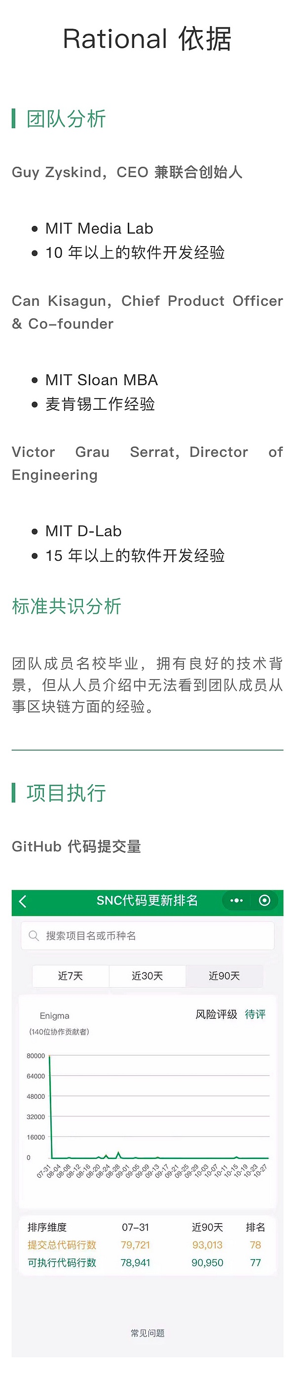 侧链技术项目 Ark 开发进度良好｜标准共识评级短报合集